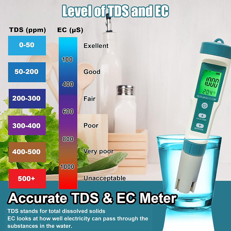 WESTTUNE 디지털 PH 측정기 7 in 1 PH/ - Ph Meter 리뷰 및 가격